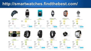 Side-By-Side Comparison

 