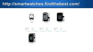 Apple iWatch Concepts

 