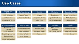 Models
I'm Watch
MHz, RAM, SSD
Display, Camera, Video

Martian

Omate TrueSmart

Motorola Actv

400Mhz, 128MB,
4GB

1,3GHz, 1GB, 8GB

600MHz, 256MB,
8GB

240x240, none, none

240x240, yes, 720p

Display Type

Color, One-Touch

Sensors

Compass, Accel

Accel

GPS

450 mAh, 5h, 24-48h

600mAh, 100h
2G, 3G, WIFI, BT 4.0
LE

258mAh

Sound
Battery, Usage, Standby
Communication

Bluetooth 2.1 EDR

Phone
Pairing

Android 4+, iOS 4+,
BB10

OS
MediaPlayer
Price

Android 2.3.4
Yes
€299

Yes
$249

 