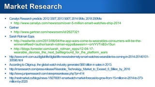 Use Cases
Smartphone
Backup

Self-Monitoring

Mobilität

Monitoring

Security, Money

while doing sport

Sports, Fitness

Compass

Child location

Unlock things / home

at the concert

Deseases, Health

Navigation, Routes

Nightlife, friends loc.

Mobile Payment

Maps, GPS

FourSquare & others

Transfer money

on the bike, in the car

Augmented Reality

Communication

News

Services

Spiele

Translate from
Camera

Read/hear Messages

Assorted News

Public Transp.
Schedules

Swapping Games

Voice Translation

Send Messages

Markets & Stocks

Free Parking Spaces

Location/GPS-Games

Smart things near me

Voice-To-Text

Weather

Advertisement

Share Photos

Prices, Special Deals

Mini-Games

 