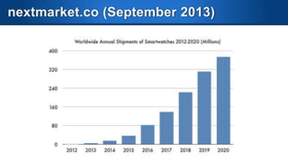 Weaknesses
 Battery (Recharge necessary every 1-6 days)
 Voice 2 Text (Transcription) not exact enough
 Voice Lag due to bluetooth transmission
 Message Notifications not detailed enough or not implemented
(Gmail, Google Voice, Instagram, Tumblr, others)
 Not waterproof enough for high price tag
 Proprietary (Samsung, Sony)

 Fuzzy gesture recognition, sometimes not working properly (Sony)

 