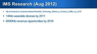 nextmarket.co (September 2013)

 