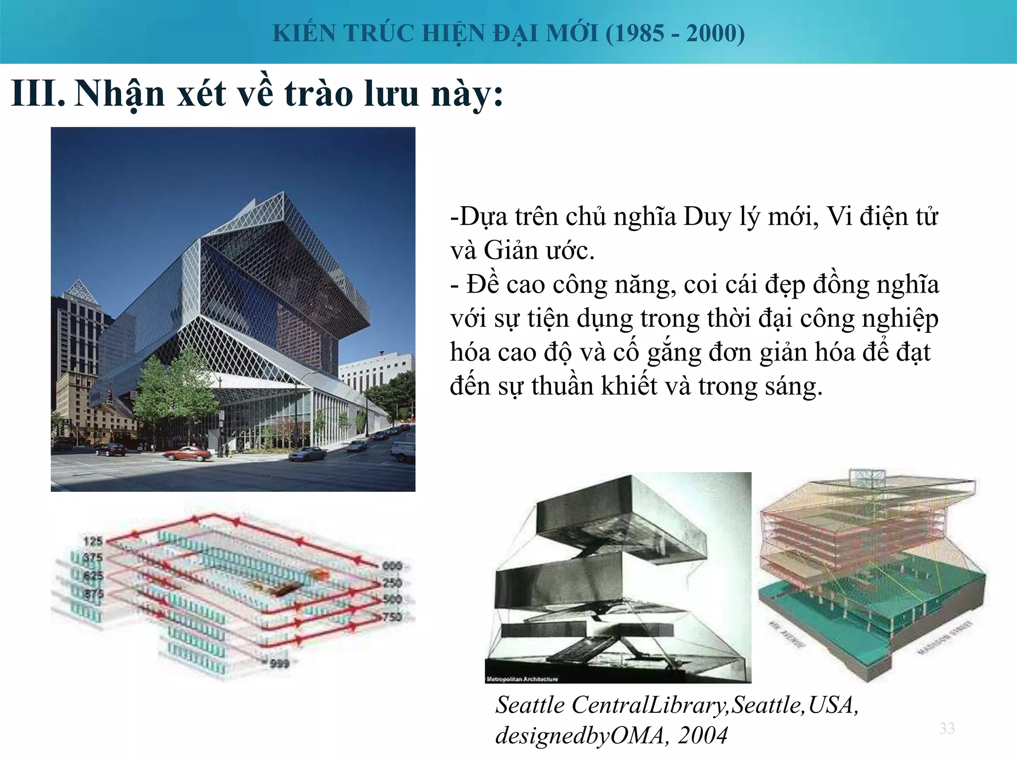 KIẾN TRÚC HIỆN ĐẠI PHƯƠNG TÂY PHÁT TRIỂN MẠNH Ở CHÂU ÂU VÀ MỸ