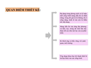 Đa dạng trong phong cách và lý luận,
mỗi công trình mang dấu ấn cá nhân
riêng; trong đó giá trị kt không chỉ ở
công năng, kinh tế mà còn là thẫm
mĩ, tiện dụng
Mang dấu ấn của từng địa phương
và khu vực, trong đó tính bản địa
được đề cao như nội lực của sự phát
triển
Kt thích ứng và bền vững với cảnh
quan, môi trường
Ứng dụng khoa học kỹ thuật (thời kì
tin học hóa) vào các công trình
QUAN ĐIỂM THIẾT KẾ:
 