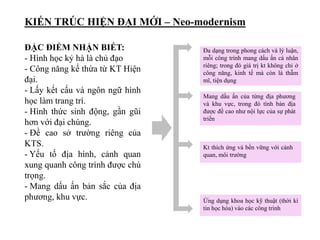 KIẾN TRÚC HIỆN ĐẠI MỚI – Neo-modernism
Đa dạng trong phong cách và lý luận,
mỗi công trình mang dấu ấn cá nhân
riêng; trong đó giá trị kt không chỉ ở
công năng, kinh tế mà còn là thẫm
mĩ, tiện dụng
Mang dấu ấn của từng địa phương
và khu vực, trong đó tính bản địa
được đề cao như nội lực của sự phát
triển
Kt thích ứng và bền vững với cảnh
quan, môi trường
Ứng dụng khoa học kỹ thuật (thời kì
tin học hóa) vào các công trình
ĐẶC ĐIỂM NHẬN BIẾT:
- Hình học kỷ hà là chủ đạo
- Công năng kế thừa từ KT Hiện
đại.
- Lấy kết cấu và ngôn ngữ hình
học làm trang trí.
- Hình thức sinh động, gần gũi
hơn với đại chúng.
- Đề cao sở trường riêng của
KTS.
- Yếu tố địa hình, cảnh quan
xung quanh công trình được chú
trọng.
- Mang dấu ấn bản sắc của địa
phương, khu vực.
 