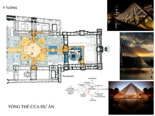 Ý TƯỞNG
TỔNG THỂ CỦA DỰ ÁN
 