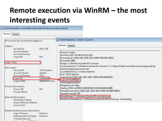 Remote execution via WinRM – the most
interesting events
 