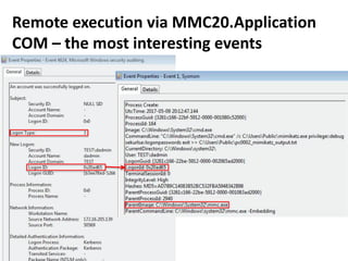 Remote execution via MMC20.Application
COM – the most interesting events
 