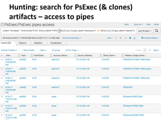 Hunting: search for PsExec (& clones)
artifacts – access to pipes
 