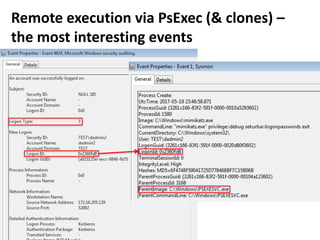 Remote execution via PsExec (& clones) –
the most interesting events
 
