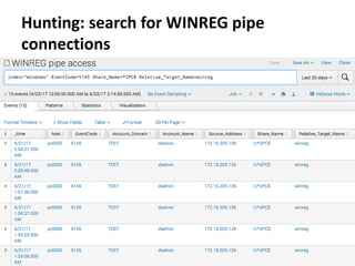 Hunting: search for WINREG pipe
connections
 