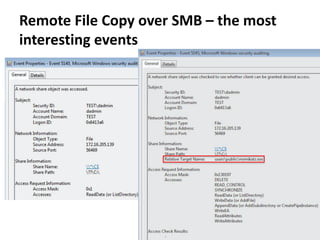 Remote File Copy over SMB – the most
interesting events
 