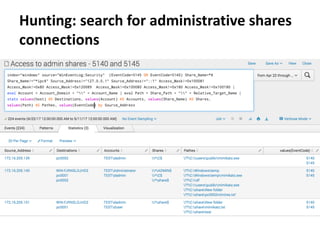 Hunting: search for administrative shares
connections
 