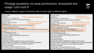 Hunting for Privilege Escalation in Windows Environment | PDF
