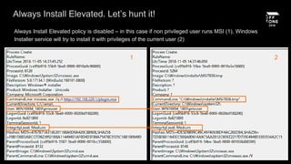 Hunting for Privilege Escalation in Windows Environment | PDF