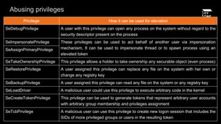 Hunting for Privilege Escalation in Windows Environment | PDF