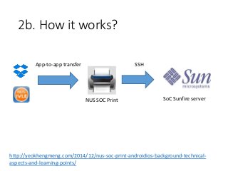 2b. How it works?
SoC Sunfire serverNUS SOC Print
App-to-app transfer SSH
http://yeokhengmeng.com/2014/12/nus-soc-print-androidios-background-technical-
aspects-and-learning-points/
 