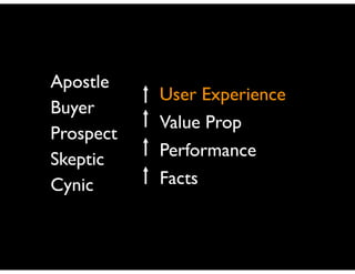 Apostle	

Buyer	

Prospect	

Skeptic	

Cynic

User Experience	

Value Prop	

Performance	

Facts

 