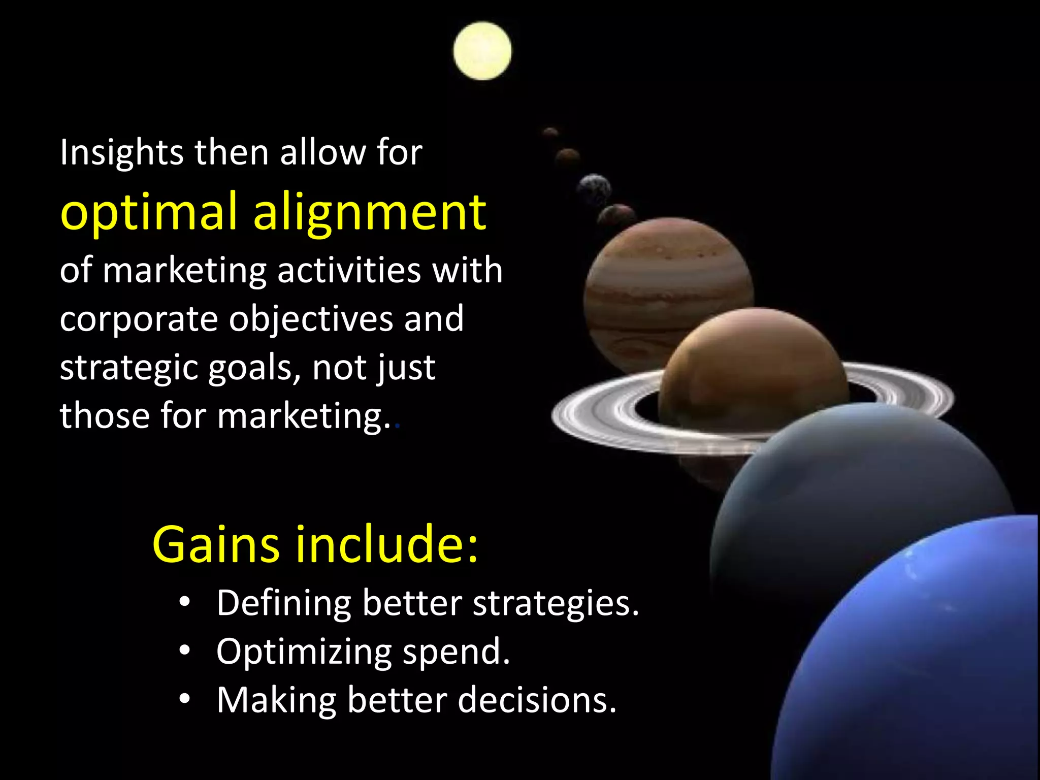 Insights then allow for
optimal alignment
of marketing activities with
corporate objectives and
strategic goals, not just
those for marketing..
Gains include:
• Defining better strategies.
• Optimizing spend.
• Making better decisions.
 