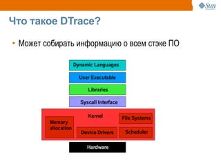 Что такое DTrace?

• Может собирать информацию о всем стэке ПО
 