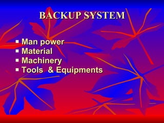 BACKUP SYSTEM Man power Material Machinery Tools  & Equipments 