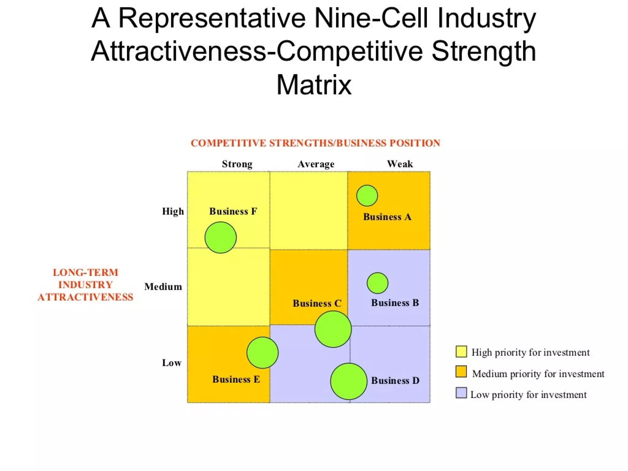 Strategic management 100 models and diagrams