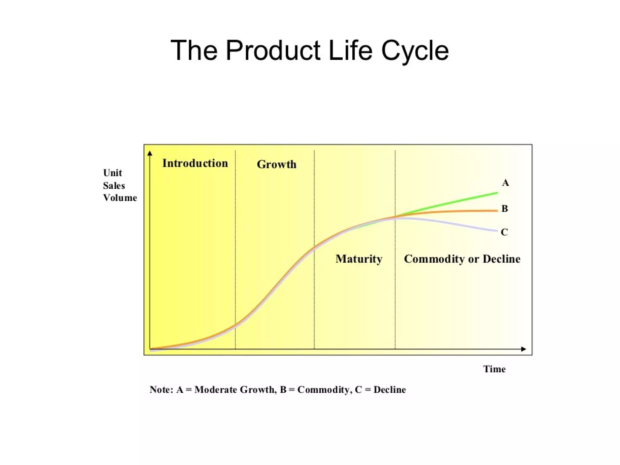 Strategic management 100 models and diagrams