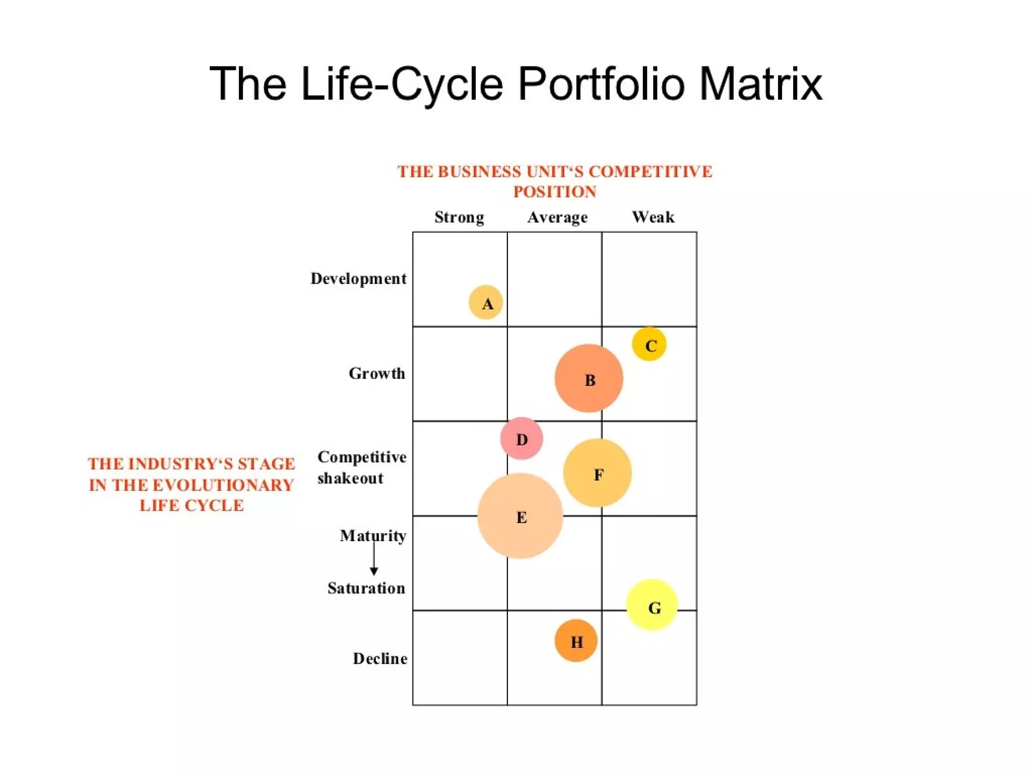 Strategic management 100 models and diagrams