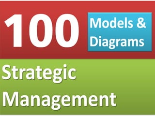 Strategic management 100 models and diagrams