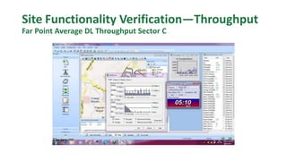 Site Functionality Verification—Throughput
Far Point Average DL Throughput Sector C
 