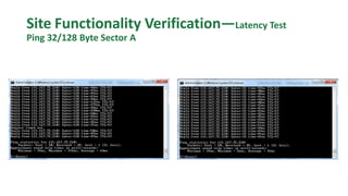 Site Functionality Verification—Latency Test
Ping 32/128 Byte Sector A
 