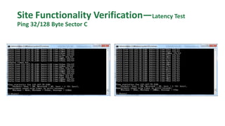 Site Functionality Verification—Latency Test
Ping 32/128 Byte Sector C
 