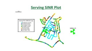 Serving SINR Plot
 