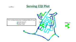 Serving CQI Plot
 