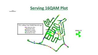 Serving 16QAM Plot
 