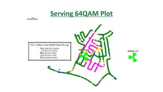 Serving 64QAM Plot
 