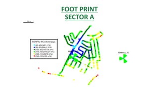 FOOT PRINT
SECTOR A
 