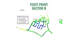 FOOT PRINT
SECTOR B
 