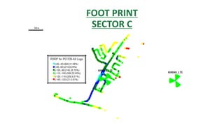 FOOT PRINT
SECTOR C
 