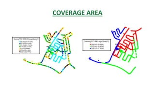 COVERAGE AREA
 