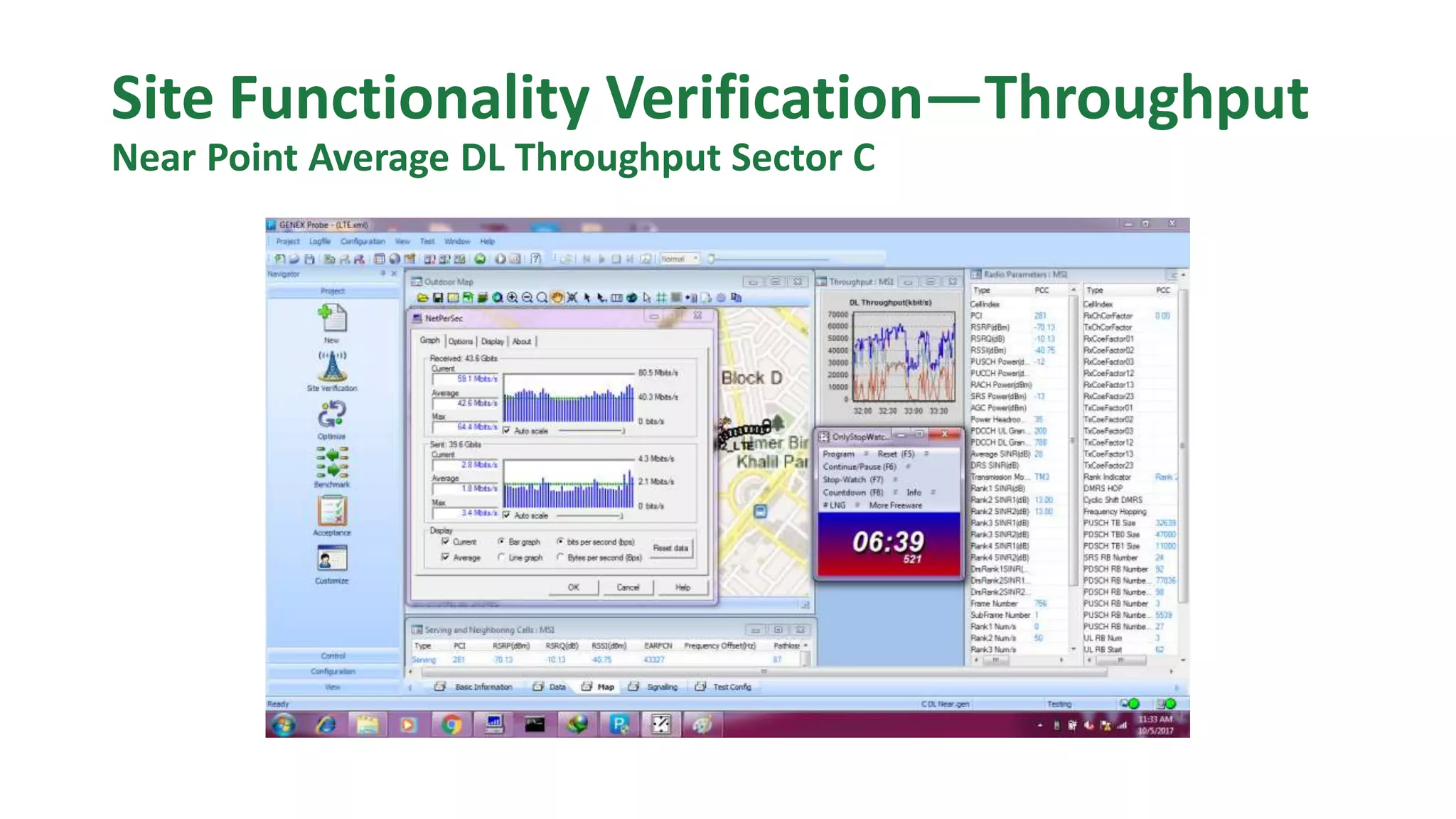 Site Functionality Verification—Throughput
Near Point Average DL Throughput Sector C
 