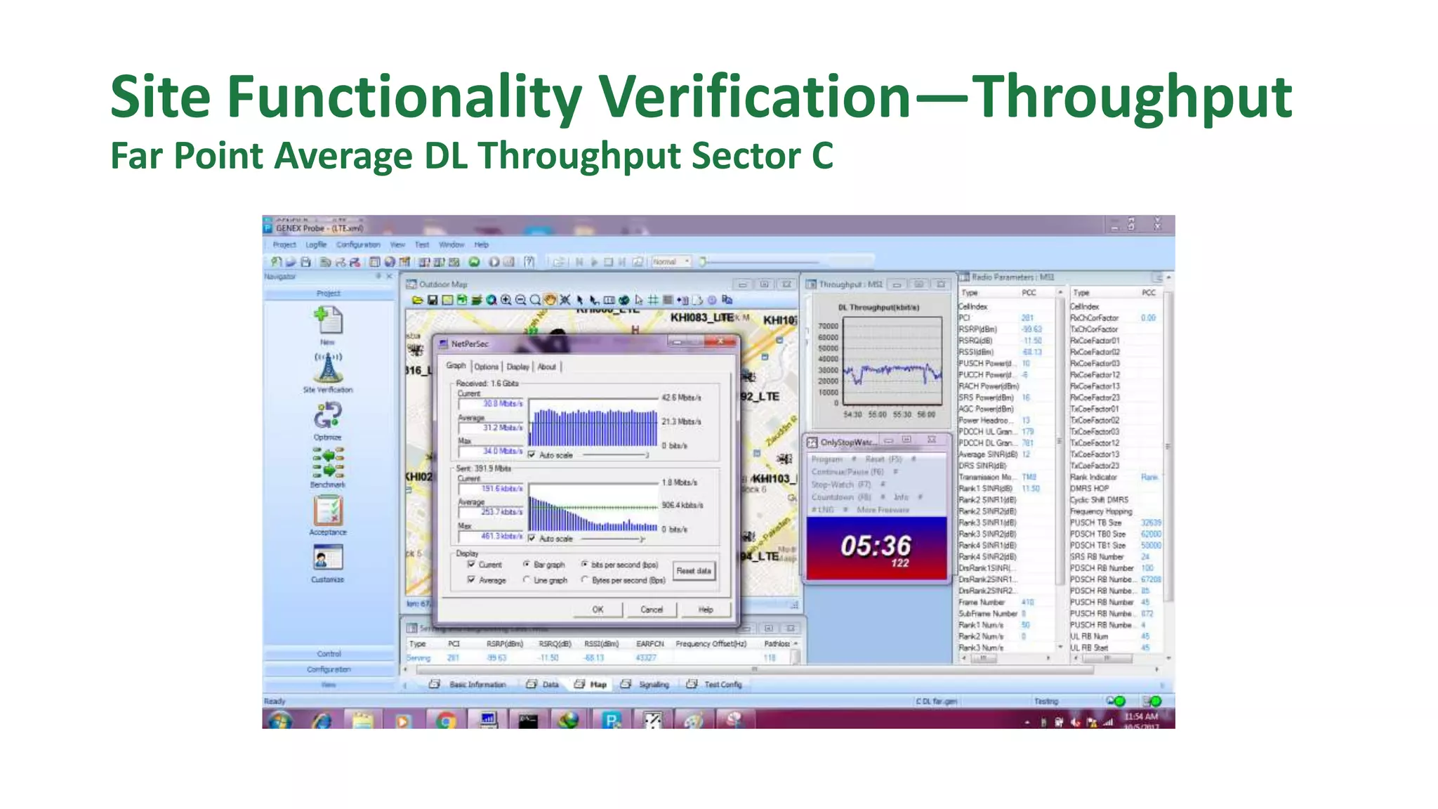 Site Functionality Verification—Throughput
Far Point Average DL Throughput Sector C
 