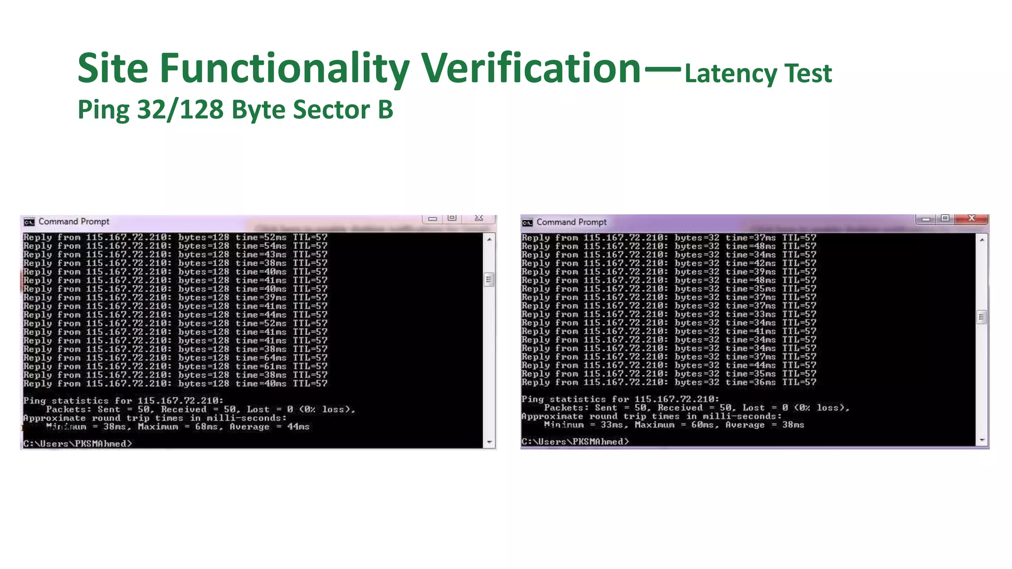 Site Functionality Verification—Latency Test
Ping 32/128 Byte Sector B
 