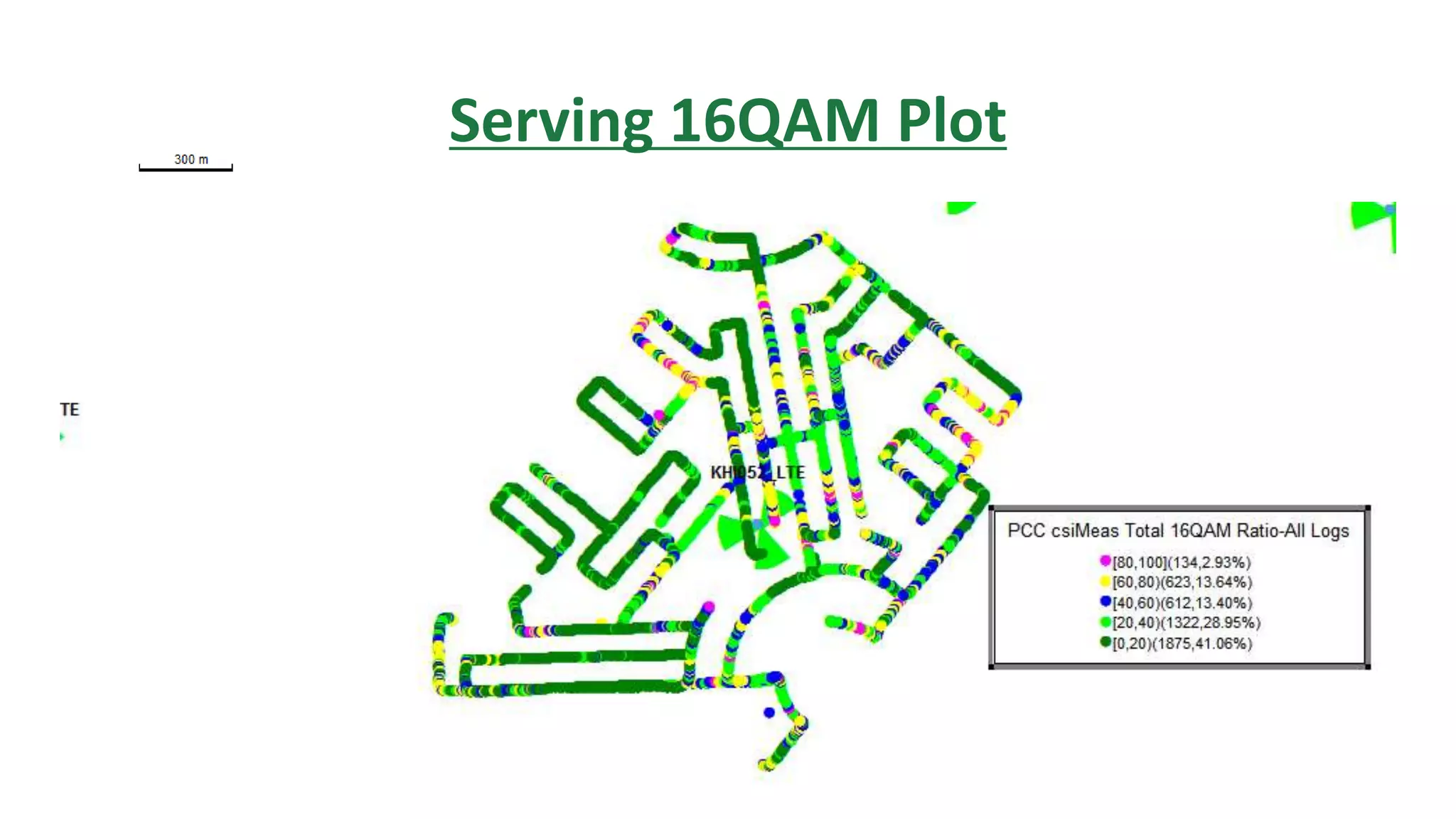 Serving 16QAM Plot
 