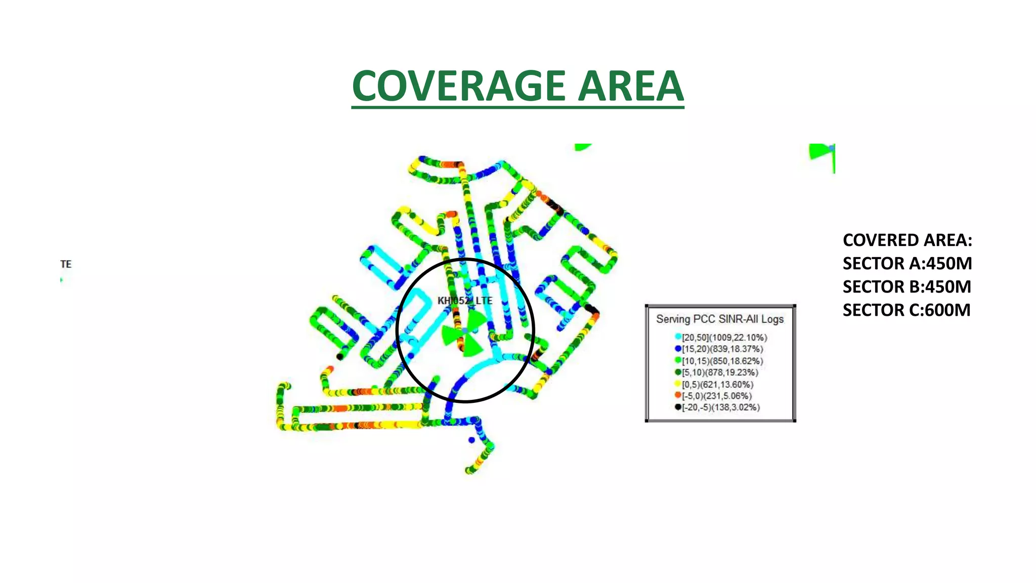 COVERAGE AREA
COVERED AREA:
SECTOR A:450M
SECTOR B:450M
SECTOR C:600M
 