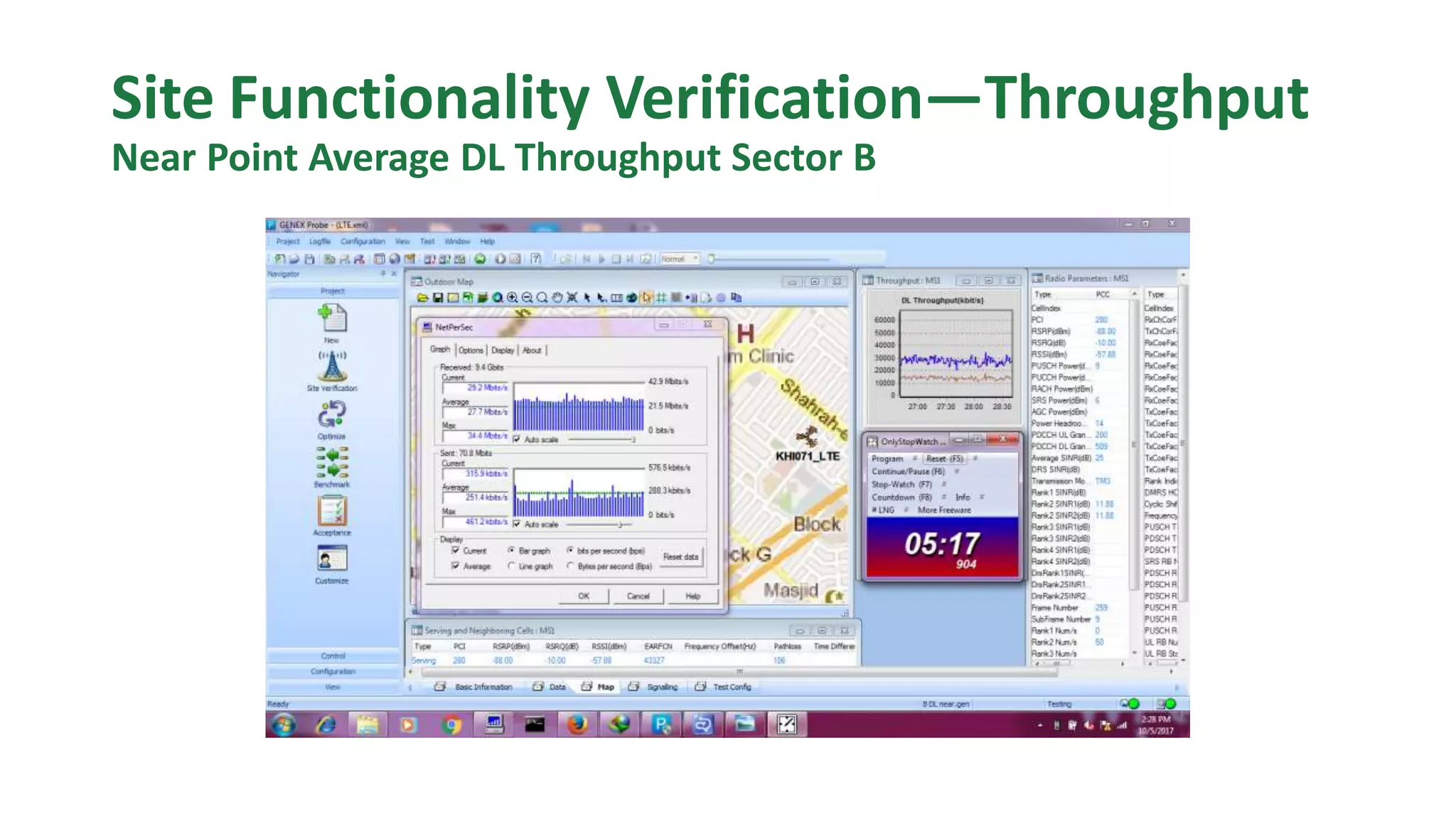 Site Functionality Verification—Throughput
Near Point Average DL Throughput Sector B
 