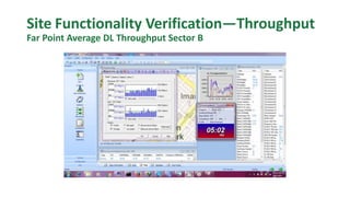 Site Functionality Verification—Throughput
Far Point Average DL Throughput Sector B
 