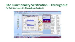 Site Functionality Verification—Throughput
Far Point Average UL Throughput Sector B
 