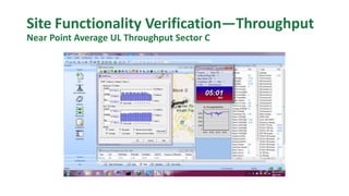 Site Functionality Verification—Throughput
Near Point Average UL Throughput Sector C
 