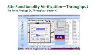 Site Functionality Verification—Throughput
Far Point Average DL Throughput Sector C
 